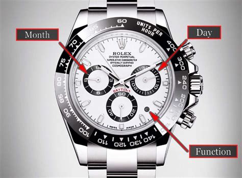 what is the arrow on a rolex face|rolex watch parts diagram.